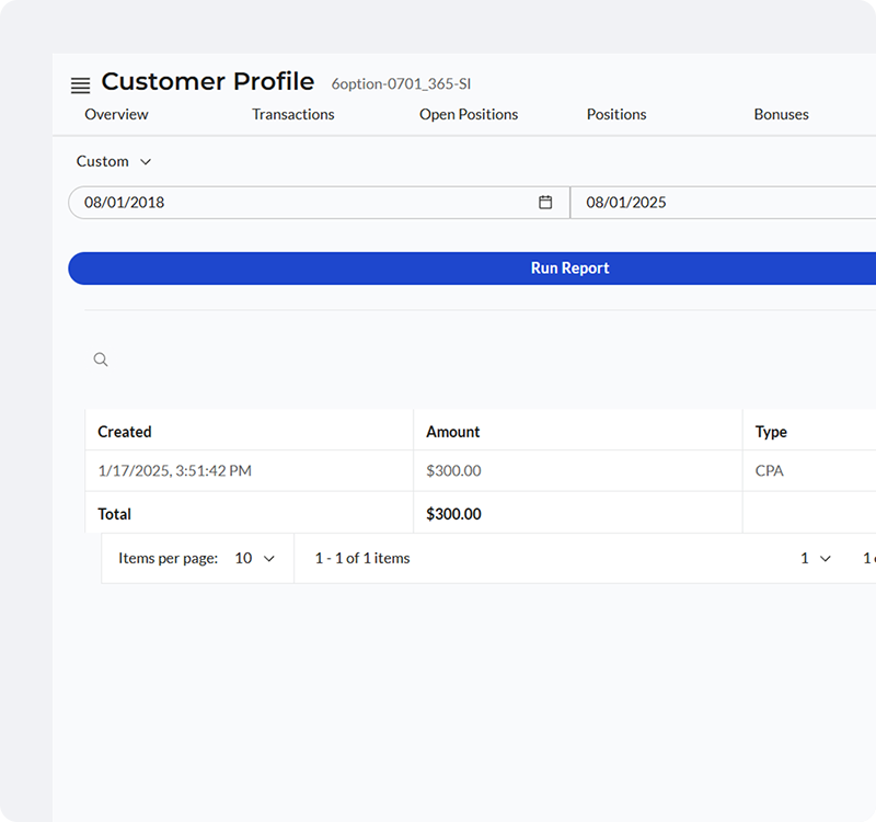 Monitoring Multiple Users' Activity